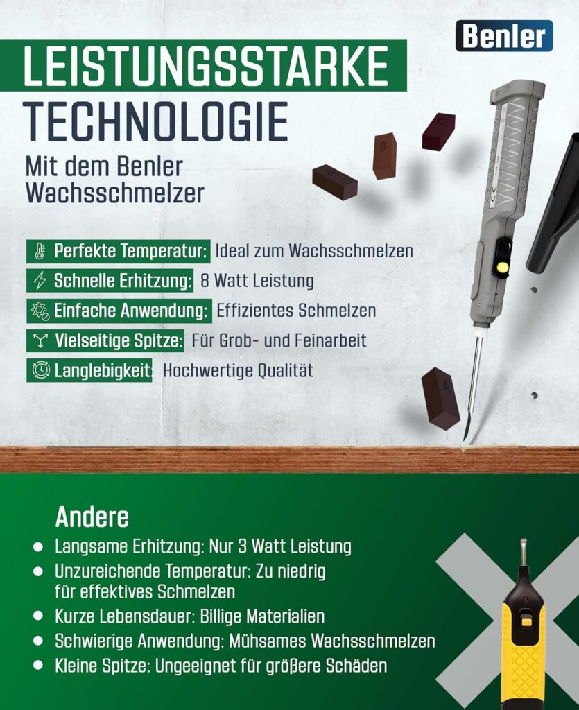 Benler Reparaturset Inhalt